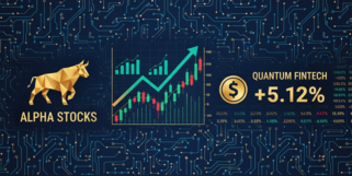 中国建筑股票走势图